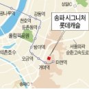 마천초등학교 | 잠실 실리콘 시공 업체 | 송파 시그니처 롯데캐슬 입주 전 걸레받이 실리콘 점검 및 교통·학군·생활...