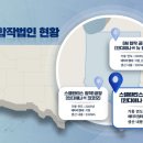 (주)두가 이미지