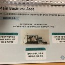 와이앤더블유컴퍼니