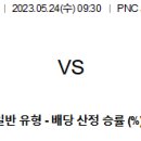 5월24일 미국 해외축구 자료정보 이미지