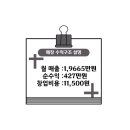 천씨씨커피7 이미지
