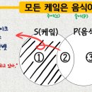 주연피자 이미지