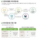 베테랑PC | 군포샤시 샷시교체비용 정부지원사업으로 부담없이