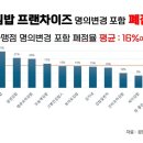 가현김밥 이미지