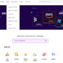 DATABASE ④ 관계형 데이터 모델링 | [SQLD] 메타코드 강의 후기_(intro &amp; 데이터 모델링의 이해)