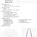 만보약국 이미지