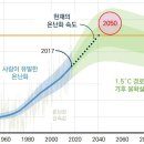미래환경(주) 이미지