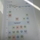 금남프라자 | (동탄/화성) 오하운폴댄스ㅣ폴댄스 10분으로 유산소 1시간 효과를