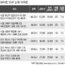 태인마트 이미지