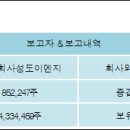 주식회사 성도 이미지