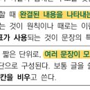 Re: 문단이란 무엇인가? 이미지