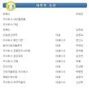 우일수산(주) 이미지