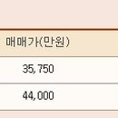 강나루현대공인중개사사무소 이미지