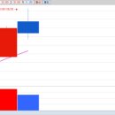 엘에스메디칼 이미지