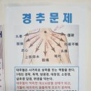 고수힐링바디케어 이미지