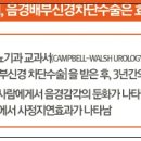 이상비뇨기과 네이버블로그