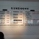 용궁해물쟁반짜장 이미지