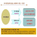 주안건축보일러