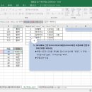 컴퓨터활용능력 2급 이미지