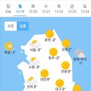 오늘의 날씨(12월 19일 월요일)입영 1일차 이미지