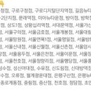 자담치킨강서구청점 이미지