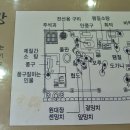 방짜유기박물관 이미지