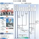변천슈퍼 이미지