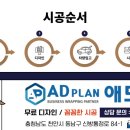 심치과의원 이미지