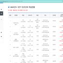 물망이도서관 이미지