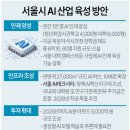 서울시 AI 산업 육성 방안 이미지