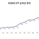829009 네이버블로그