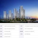 직산-06 네이버블로그