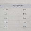 [2024 합격수기] 경기 반초수? 최종합격 이미지