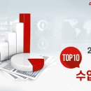 카클래스(Car Class) 이미지