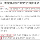 평택성모안과의원 이미지