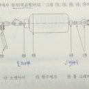 기억공사 이미지