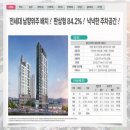 (주)금강산업개발 | 홍천 금강 에듀포레 휴티스 아파트 분양조건