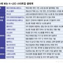 돈다발 - 시흥시 서울대학로278번길 8 | 돈다발