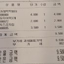 우리할매떡볶이서면전포점