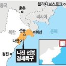 국제무역나루