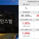 육백부동산공인중개사사무소 이미지