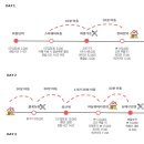 청아민박 이미지