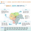 봉명자이공인중개사사무소 이미지