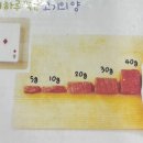 서울린소아청소년과의원 이미지