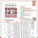 화도진도서관 이미지