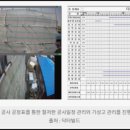 닥터빌드 이미지