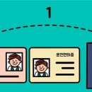 갱스터 이미지