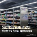 달성약국 | 창고형 약국 vs 기존 약국, 약값 차이 얼마나 벌어졌나
