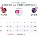 5월13일 vs 인디언스 후기 이미지