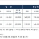 문스톤 펜션 이미지